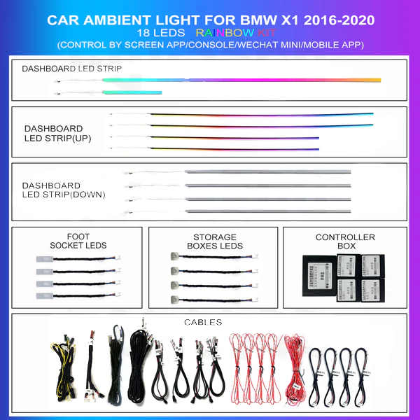 BMW X1 F48 2016-2022 18 LED Rainbow ambient lighting kit TR4525 1