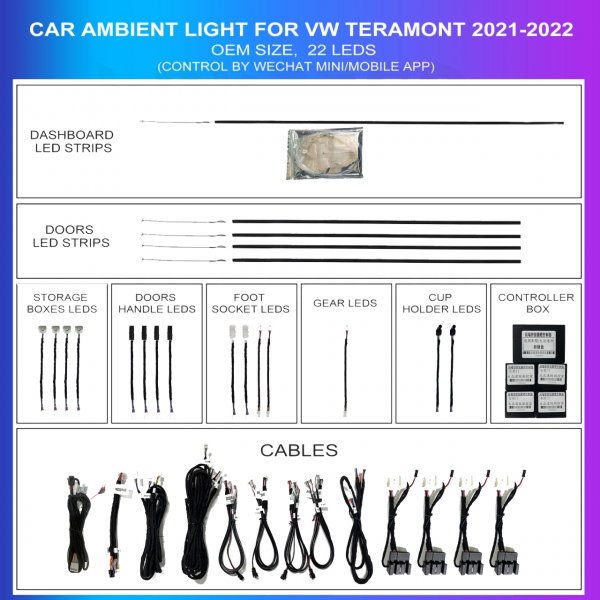 Ambient Lighting Kit VW Teramont 2021-2022 22 LEDs OEM | TR4600