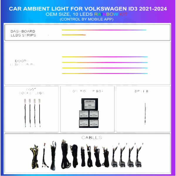 Ambient Lighting Kit Volkswagen ID.3 2021-2024 10 LEDs Rainbow OEM | TR4604