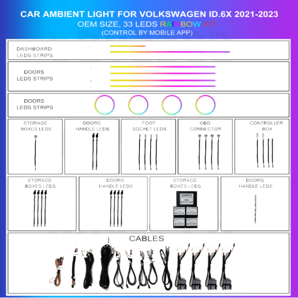 Ambient Lighting Kit Volkswagen ID.6X 2021-2023 33 LEDs Rainbow OEM | TR4607