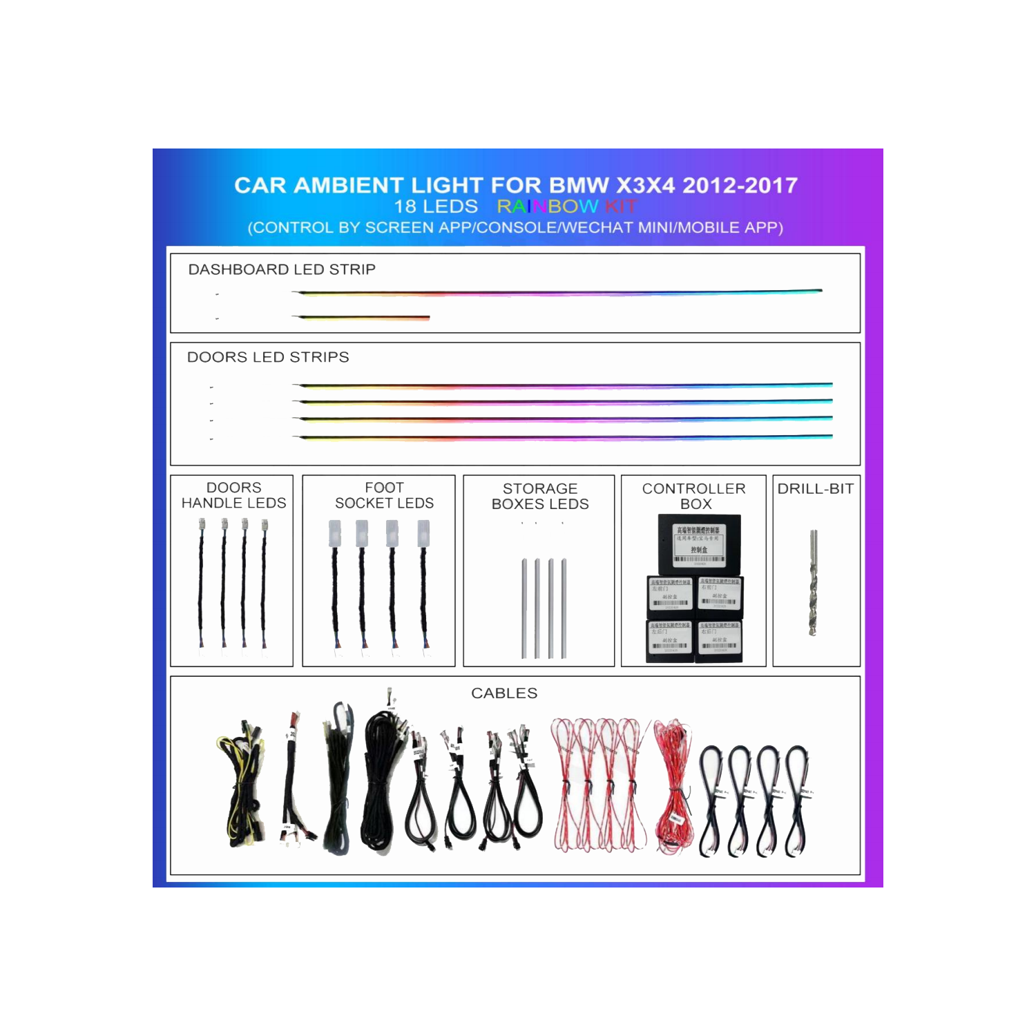 BMW X3/X4 F25/F26 2012-2017 18 LED Rainbow ambient lighting kit TR4617 1