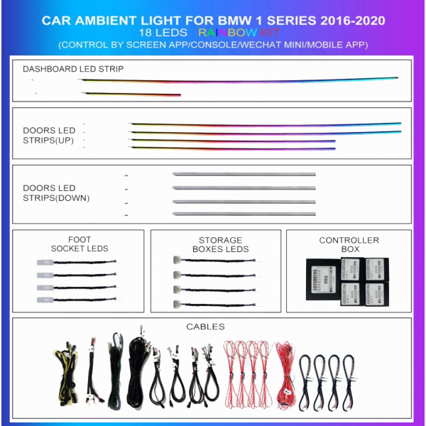 BMW 1 Series F52/F40 2016-2020 18 LED Rainbow ambient lighting kit TR4620 1