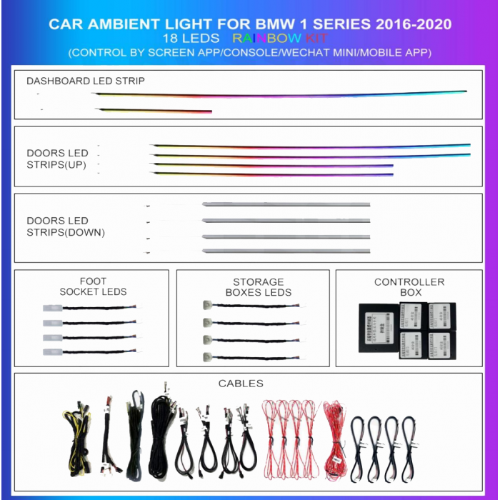 Kit iluminación ambiental BMW Serie 1 F52/F40 2016-2020 18 LED Rainbow TR4620 1