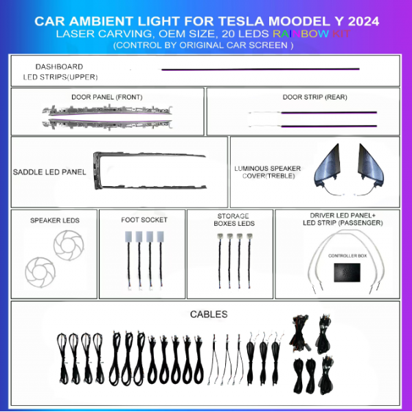 Interior ambient lighting for Tesla Model Y 2024, complete LED kit 20 LEDs Rainbow, specific installation, TR4641