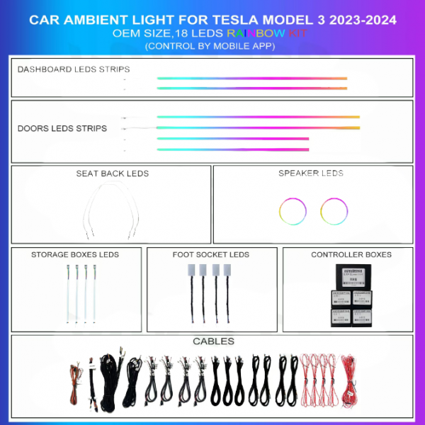 Interior ambient lighting for Tesla Model 3 2023-2024, complete LED kit 18 LEDs Rainbow, specific installation, TR4642