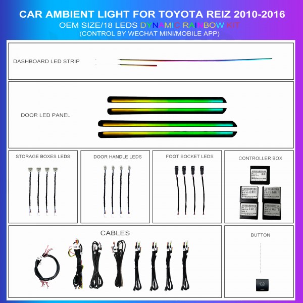 Ambient lighting kit for Toyota Reiz 2010-2016, dynamic rainbow effect, 18 LEDs Dynamic Rainbow, TR4673