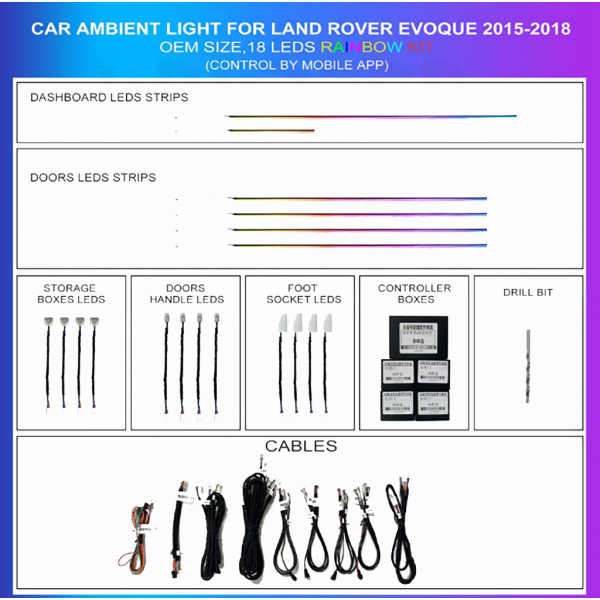 Ambient lighting kit Range Rover Evoque 2015-2018 Rainbow 18 LEDs RGB LED interior TR4684