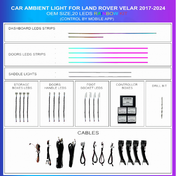 Ambient lighting kit Range Rover Velar 2017-2024 Rainbow 20 LEDs RGB LED interior TR4694