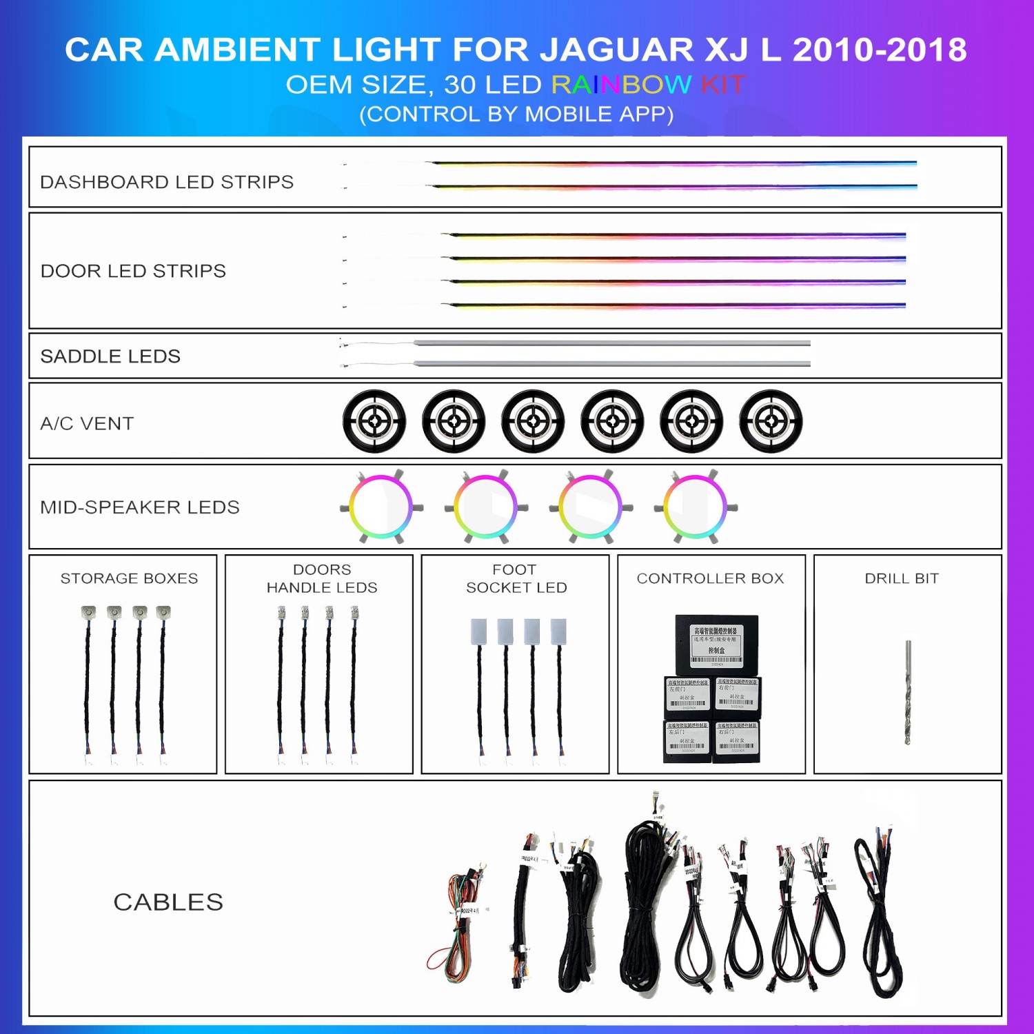 Ambient lighting kit Jaguar XJ L 2010-2018 Rainbow 30 LEDs RGB LED interior TR4695