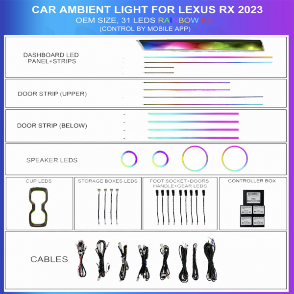 Kit iluminación ambiental Lexus RX 2023 Rainbow 31 LEDs RGB LED interior TR4717