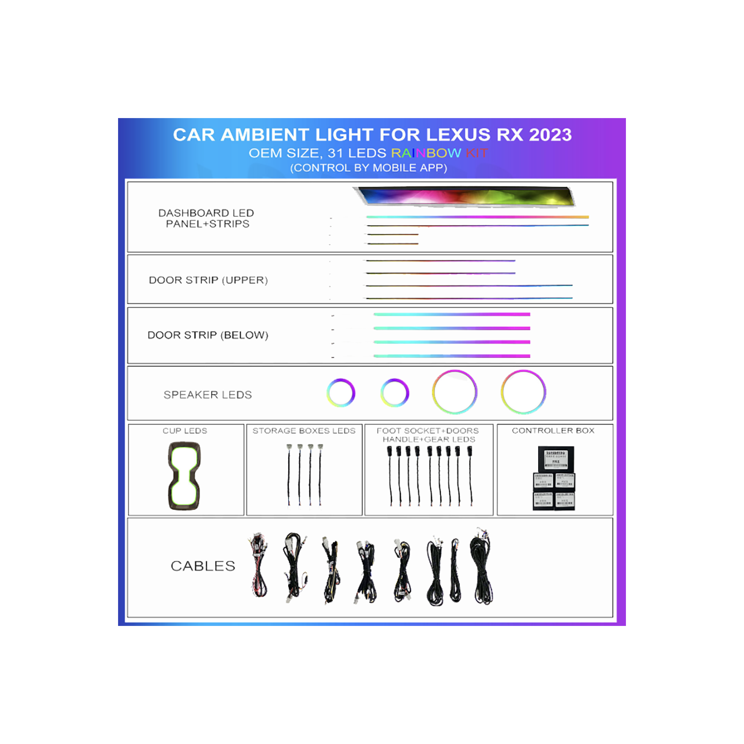 Kit iluminación ambiental Lexus RX 2023 Rainbow 31 LEDs RGB LED interior TR4717