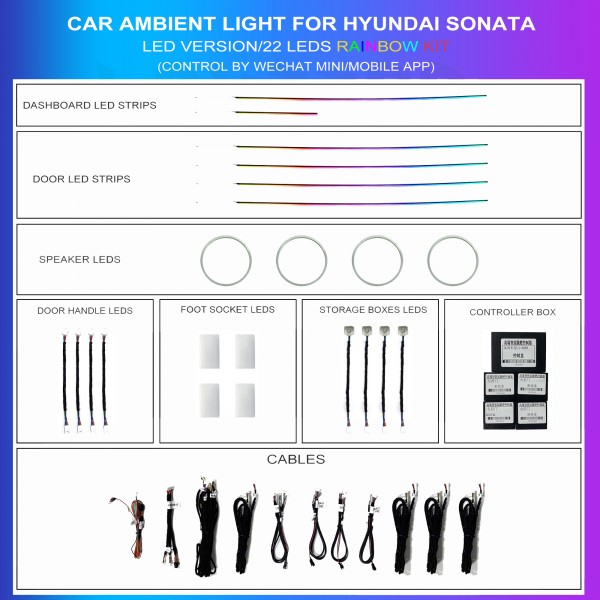 Kit iluminación ambiental Hyundai Sonata 2019-2022 Rainbow 22 LEDs RGB LED interior TR4721