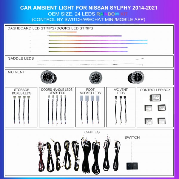 Ambient lighting kit Nissan Sylphy 2014-2021 24 interior LEDs TR4726