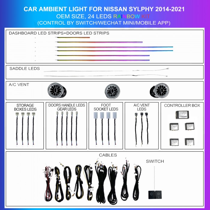 Ambient lighting kit Nissan Sylphy 2014-2021 24 interior LEDs TR4726
