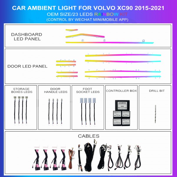 Ambient lighting kit for Volvo XC90 2015-2024, 23 multicolor LEDs, TR4736