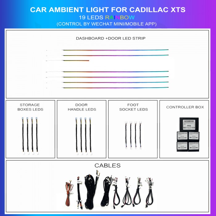 Ambient lighting kit for Cadillac XTS, 19 LEDs Rainbow, TR4748