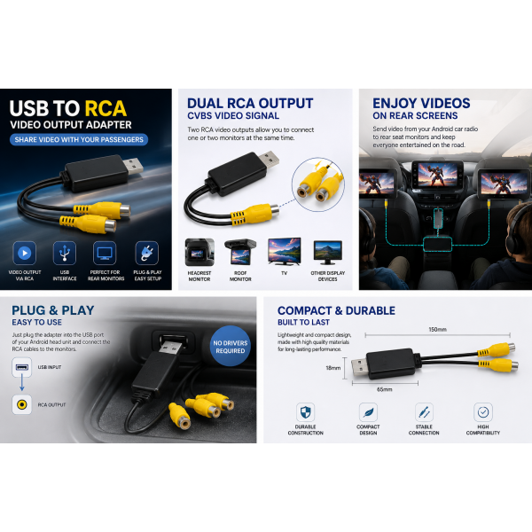 USB to RCA CVBS Video Output Adapter | Dual RCA Video Out | Android Car Radio Accessory TR4789