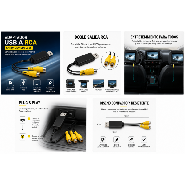 USB to RCA CVBS Video Output Adapter | Dual RCA Video Out | Android Car Radio Accessory TR4789