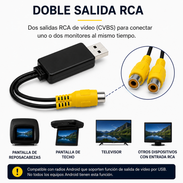 USB to RCA CVBS Video Output Adapter | Dual RCA Video Out | Android Car Radio Accessory TR4789
