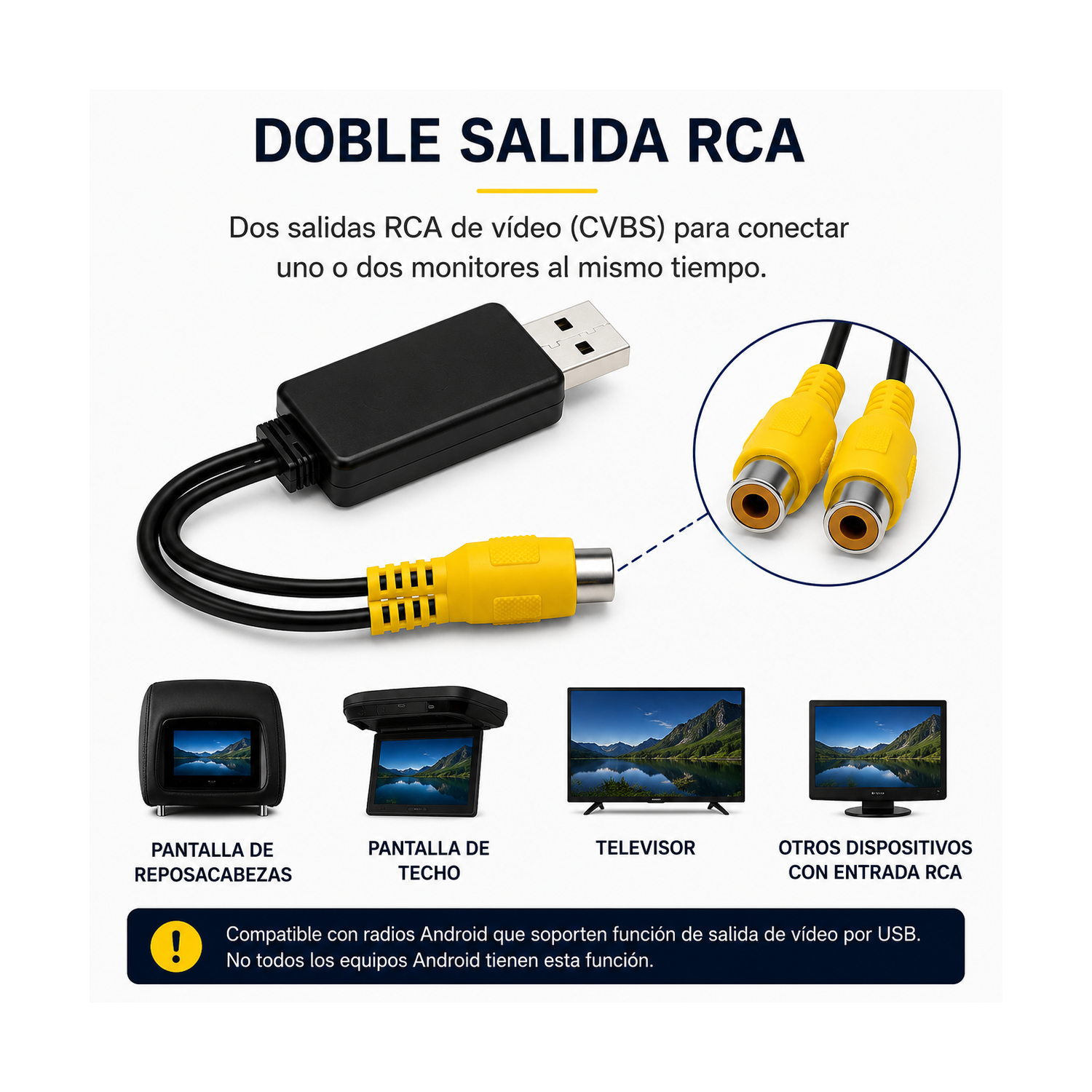 Adaptador USB a RCA CVBS Salida de Vídeo para Radios Android | 2 Salidas RCA | Compatible Pantallas Traseras TR4789