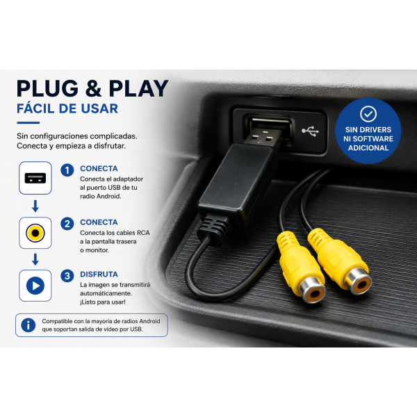 USB to RCA CVBS Video Output Adapter | Dual RCA Video Out | Android Car Radio Accessory TR4789