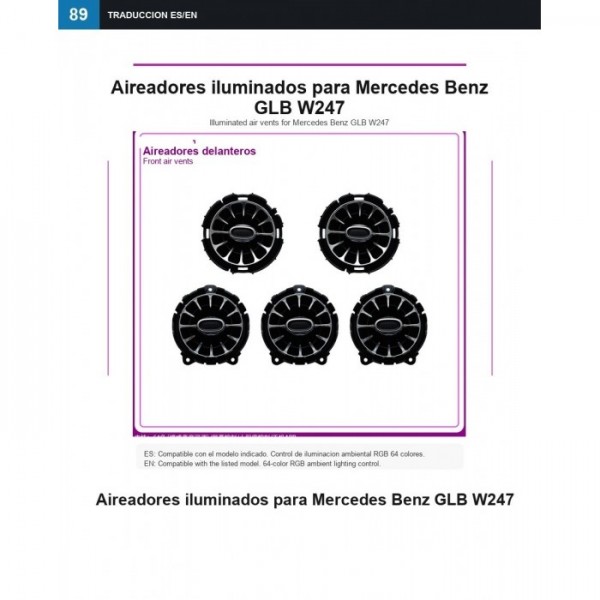 Aireadores iluminados Mercedes GLB W247 TR4888