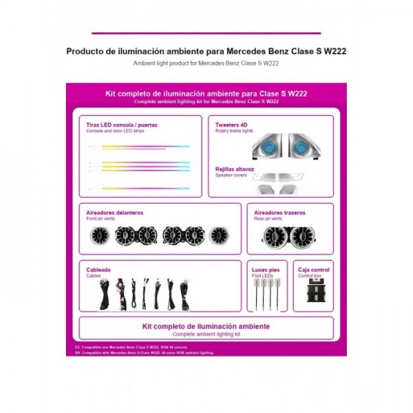 Kit completo luces ambiente Mercedes Clase S W222 2014-2020 TR4931