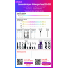 Kit iluminación ambiental Volkswagen Passat 2019-2025 Kit de iluminación ambiental TR4973 1
