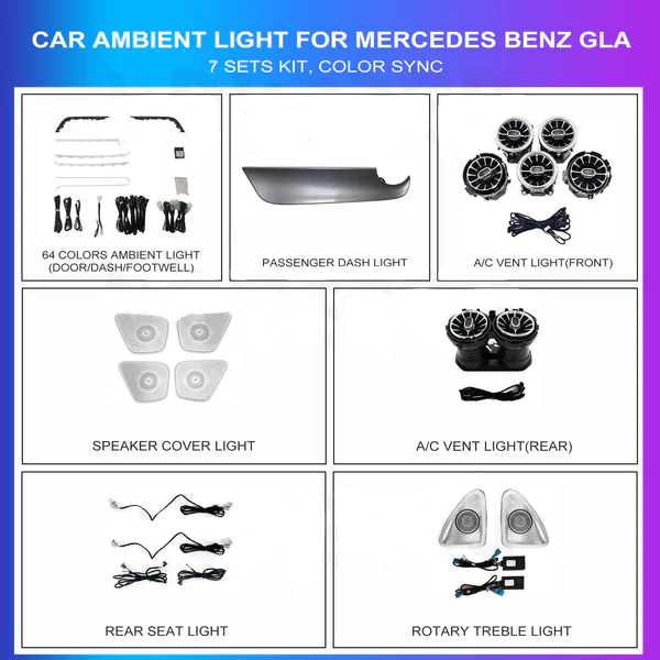 Kit Iluminación Ambiental 64 Colores Mercedes Clase B / GLB / GLA W247 – TR4467