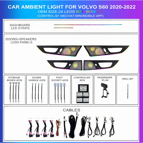 Ambient lighting kit for Volvo S60 2020-2024, 24 multicolor LEDs, TR4737