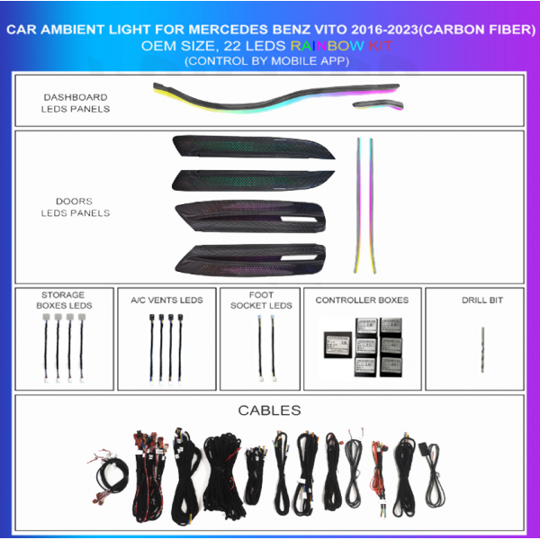 Kit Iluminación Ambiental Rainbow Mercedes Vito (2016–2022) – TR4508