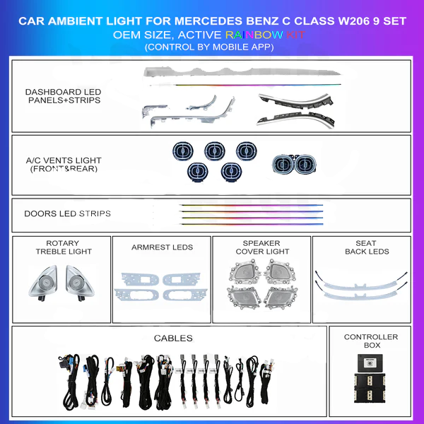 Kit Iluminación Ambiental Activa 64 Colores Mercedes Clase C W206 TR4469