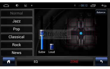 Fiat Freemont 9.5 android head unit