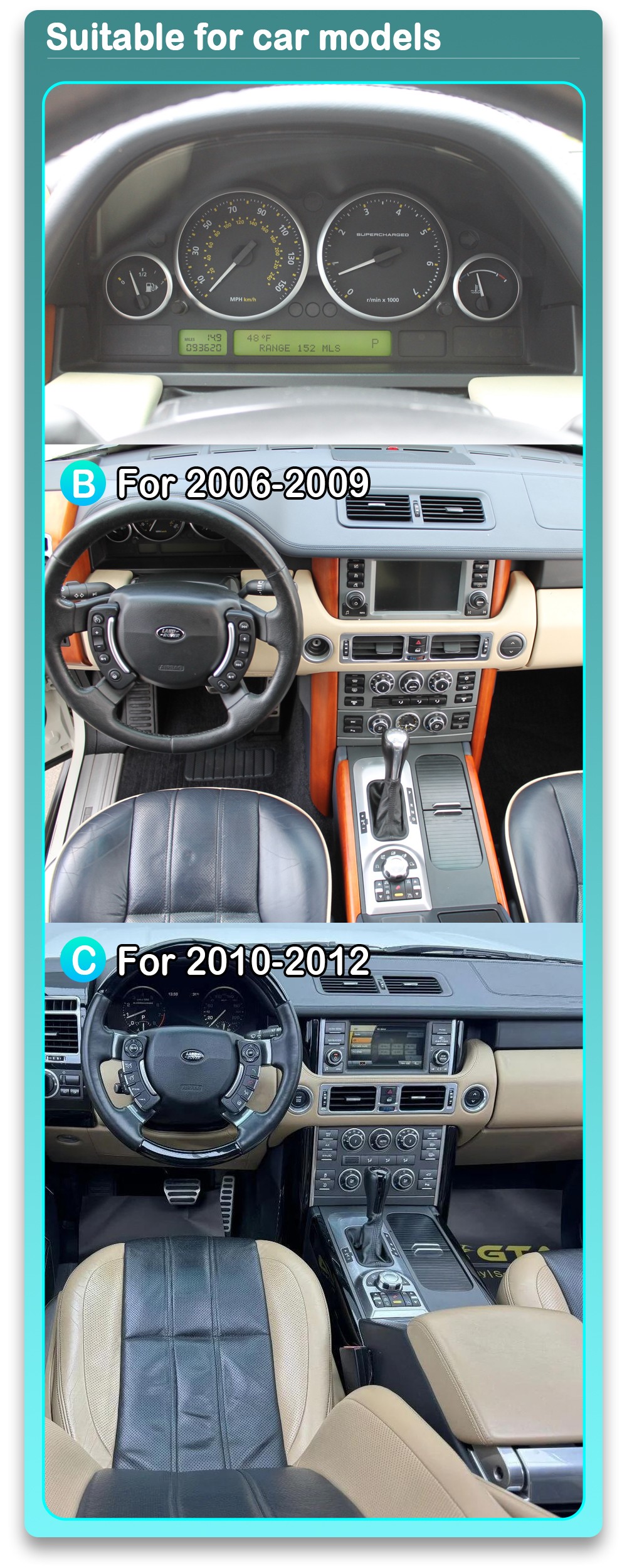 Factory-cluster reference: Land Rover Range Rover Vogue V8 L322 2002-2012 TR5012